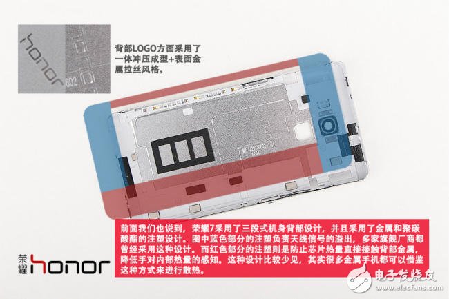 Stun your eye! Glory 7 internal structure big dismantling