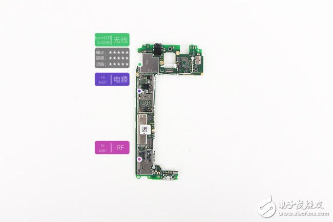 Stun your eye! Glory 7 internal structure big dismantling