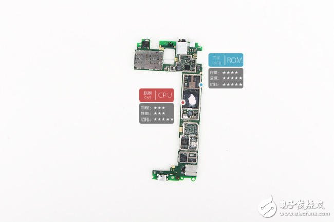 Stun your eye! Glory 7 internal structure big dismantling