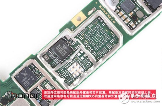 Stun your eye! Glory 7 internal structure big dismantling