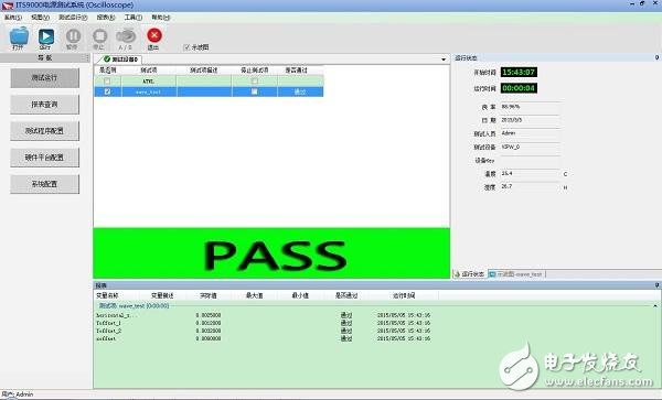 Detailed description of car charger and BMS battery management scheme design