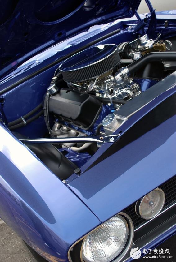 High-performance cars and FPGAs: more in common than you think