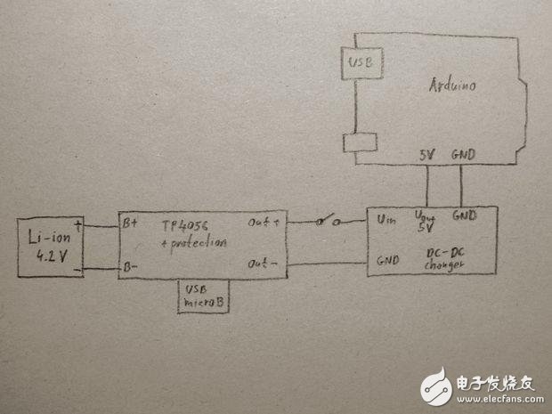 Teach you to make a battery protection shield