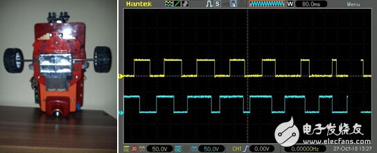 Create a robotic experimental platform to improve the original design