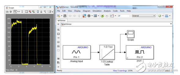 How to use MATLAB to develop robots