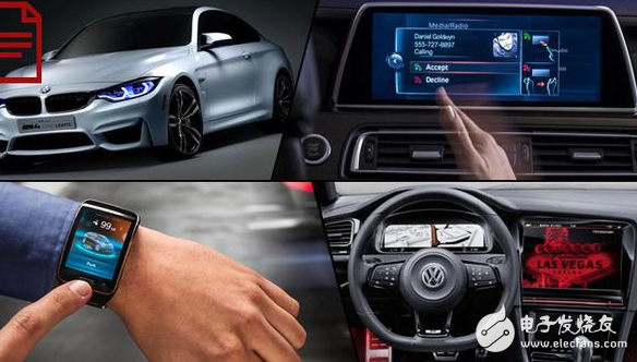 "Internet +" brings new vitality to the automotive industry