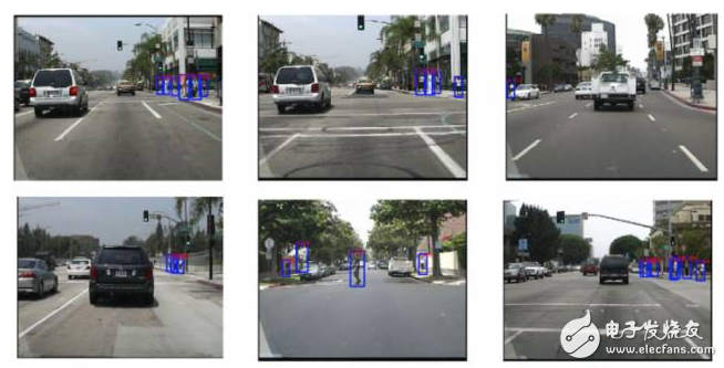 New algorithm enhances smart car pedestrian detection and recognition rate