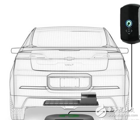 Tesla ModelS Wireless Charging System: Charging Board + Adapter