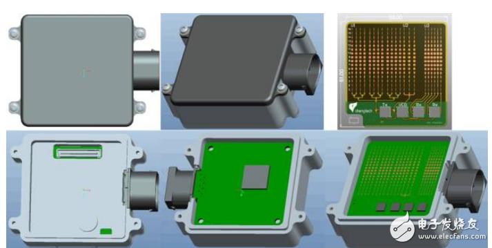 How does the domestic 77GHZ millimeter wave radar break through the giant blockade?