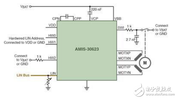 ON Semiconductor automotive LED lighting driver and solution