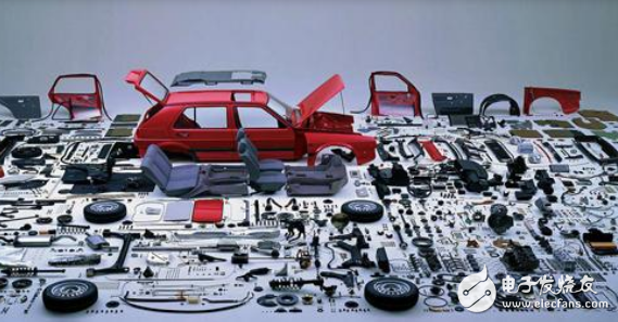 The scale and challenges of the automotive remanufacturing industry
