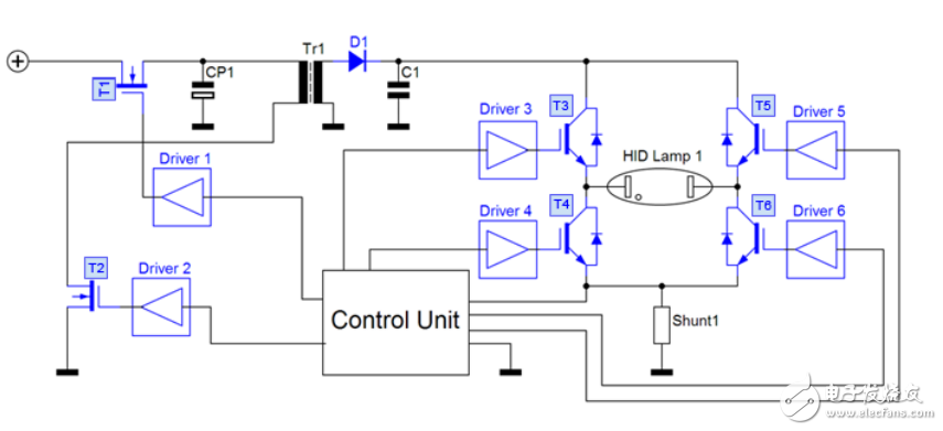 Fairchild Car FL7734 Dimmable LED Lighting Solution