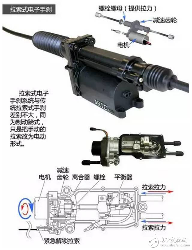 Engineer talks about electronic handbrake and automatic parking