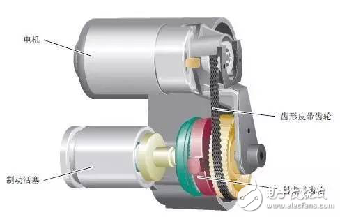 Engineer talks about electronic handbrake and automatic parking