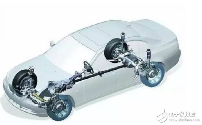 Analyze the transmission system of the four major components of the car chassis