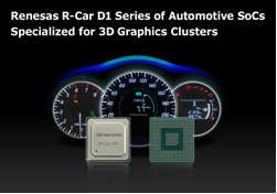 Renesas unveiled ADAS HD 3D surround, standard definition and virtual dashboard solutions