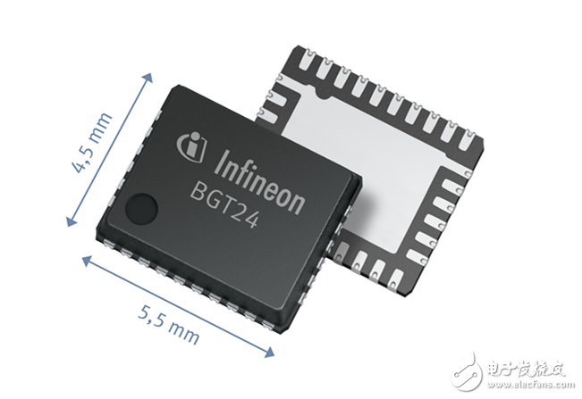 Infineon's driver assistance system BGT24Axx RF components for blind zone detection
