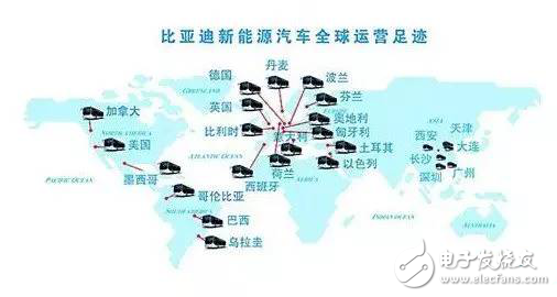BYD starts a new round of globalization with new energy vehicles