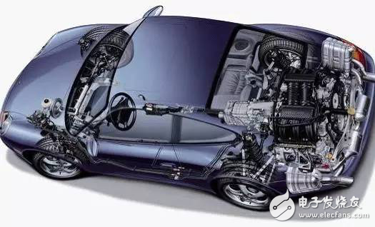 The difference between the front and rear engines of the car and the principle analysis