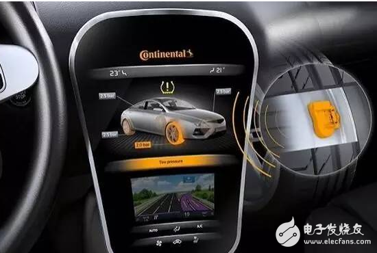 Tire pressure monitoring system will become the standard for domestic car safety