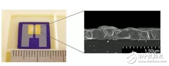 new technology! Portable breathing sensor for accurate gas concentration identification