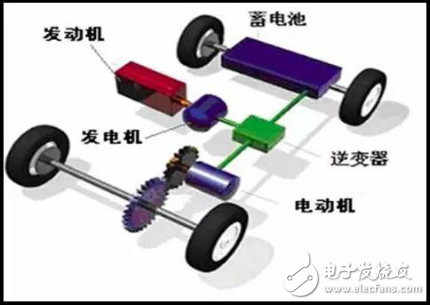 Toyota/BYD/Volkswagen/Honda, which is the hybrid car?