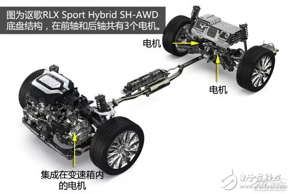 Toyota/BYD/Volkswagen/Honda, which is the hybrid car?