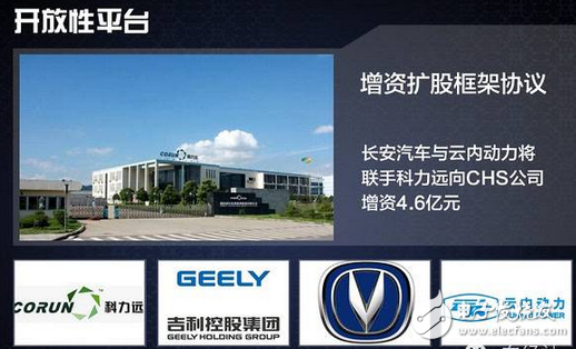 In Call 5.0 system accelerates Changan Auto Smart Interconnect