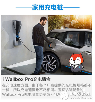 Analyze electric vehicle charging pile and wireless charging method