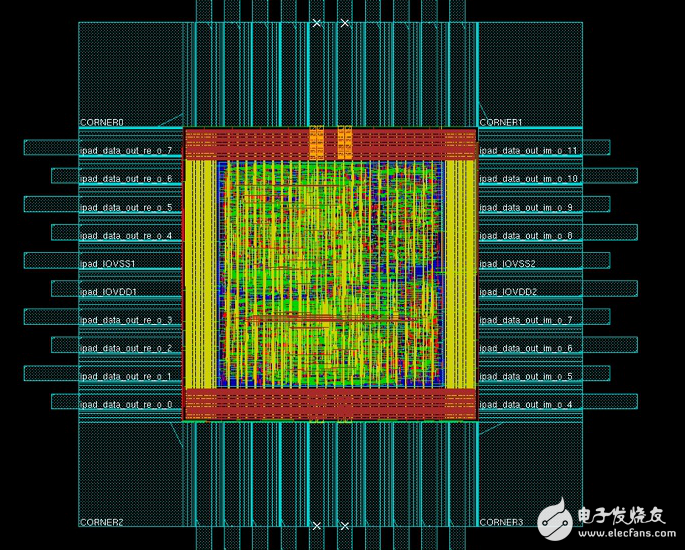 Chip design and production is as simple as that!