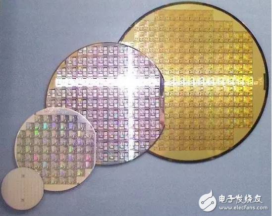 Chip design and production is as simple as that!