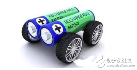 Analyze the new energy vehicle battery thermal management system