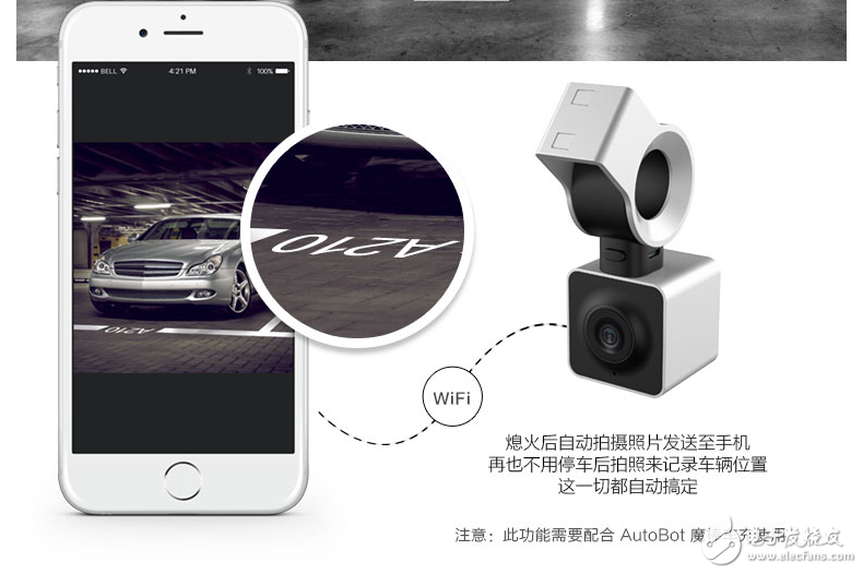 Sony sensor chip enhances the AutoBot eye intelligent driving recorder camera style!