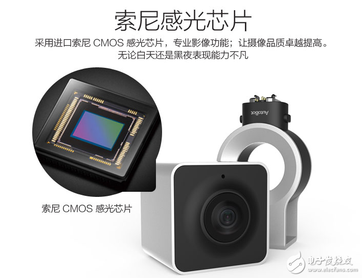 Sony sensor chip enhances the AutoBot eye intelligent driving recorder camera style!