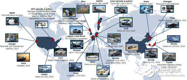 Think about the trend of ADAS from the perspective of automotive system design!