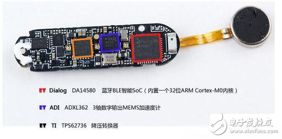 Demolition of "MCU + low-power Bluetooth + sensor + power supply" composed of six groups of wearable