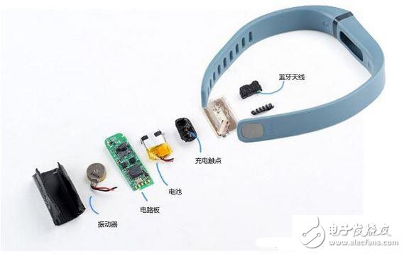 Demolition of "MCU + low-power Bluetooth + sensor + power supply" composed of six groups of wearable