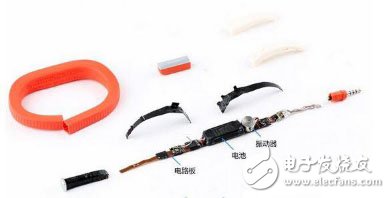 Demolition of "MCU + low-power Bluetooth + sensor + power supply" composed of six groups of wearable