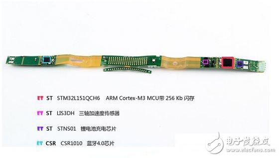 Demolition of "MCU + low-power Bluetooth + sensor + power supply" composed of six groups of wearable