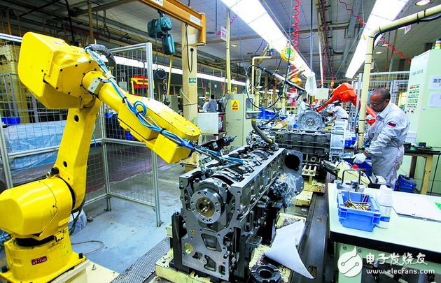 Controller, servo motor and reducer become the main bottleneck in the robot industry