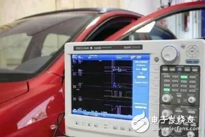 Automotive power transmission engine and mechanical / physical parameter test