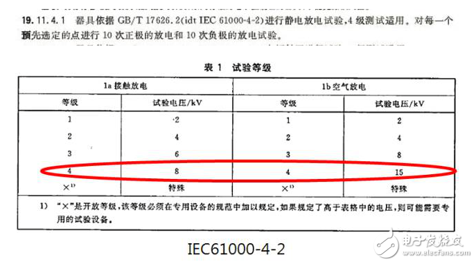 Hardware engineer talks about intelligent appliance EMC classification and circuit design