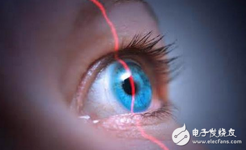 Iris recognition spans technology nodes and is applied on a large scale