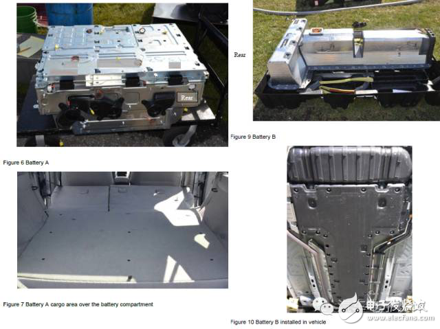 Analysis of Fire Scene Configuration and Fire Extinguishing for Electric Vehicles