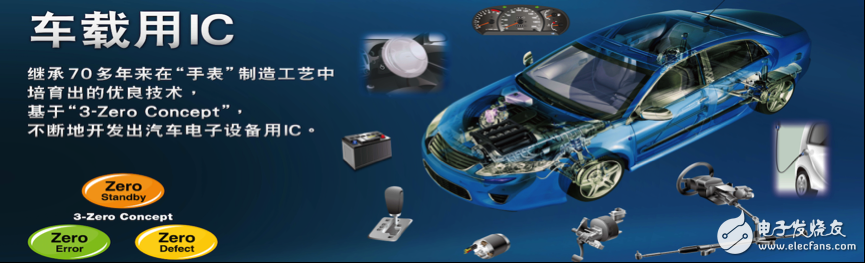 August 24, 2016 (Wednesday) - 26th (Friday), world-renowned semiconductor manufacturer SII Semiconductor Seiko Semiconductor (hereinafter referred to as SII) will be unveiled at the "Shenzhen Convention and Exhibition Center" held at the "2016 Shenzhen International Electronics Show". At that time, SII will have a booth (Booth No. 2B22) in Hall 2 to showcase the latest products and technologies of SII to the audience. â€œELEXCON Shenzhen International Electronics Showâ€ is China's most important professional event in the field of electronics. It is fully exhibited from components, modules/boards to systems, used in electronics, automotive, industrial, medical, Internet of things, smart home, new energy, etc. More than ten new products and new technologies in new industries. ELEXCON is also a one-stop communication platform for professionals in the field of electronic design and manufacturing, decision-makers to collect technology and market information, explore the direction of industry development, and meet industry customers. Each year, more than 50,000 professional R&D, procurement and management personnel come to visit. communicate with. SII will exhibit the secondary lithium battery protection IC, S-8235A series, which meets the requirements of ISO26262 and can correspond to AEC-Q100 and PPAP vehicle standards. The S-8235A series has a built-in high-precision voltage detection circuit and delay circuit, and is a secondary protection IC for automotive lithium-ion rechargeable batteries. By short-circuiting each cell, it can be applied to the series connection of 3 to 5 cells. It is also possible to protect a series of lithium-ion rechargeable battery packs of 6 or more by cascading connections. The S-8235A Series can be self-tested to confirm overcharge detection. This product can be used with lithium ion rechargeable battery packs for vehicle protection (secondary protection). The S-8235A series series battery protection IC has the following features: High-precision voltage detection circuit overcharge measurement voltage: 3.6V to 4.5V (50mV step) Overcharge hysteresis voltage: 0V to 550mV (50mV step) Absolute ( MAX) Withstand voltage: 26V Operating voltage range: 6V to 24V Operating temperature range: Ta= - 40 Â°C ~ +85 Â°C Low current consumption Package: 16-Pin TSSOP The following new products are also exhibited: 1. Other cars Power management chip 2. Car gauge HALL IC 3. Car gauge EEPROM 4. Consumer technology chip This year's VIP technology zone, hope to be able to communicate with the lithium battery industry and automotive industry engineers. For further information and inquiries, please contact us directly via email. About Seiko Semiconductor Co., Ltd. SII Semiconductor Corporation (SII), headquartered in Japan, has offices in multiple locations in Asia and around the world. The product covers power management ICs, memory, analog ICs, real-time clocks (RTCs), sensors, etc. The products are widely used in new energy vehicles, handheld portable computers, communications, computers, consumer electronics and industrial fields.