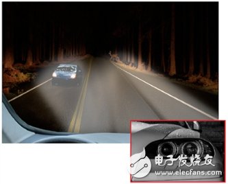 Improve road safety with car headlights: LED Matrix Manager