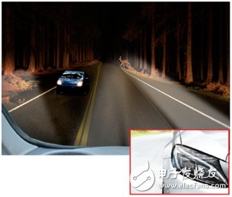 Improve road safety with car headlights: LED Matrix Manager