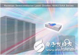 Tokyo, Japan, October 25, 2016 - Renesas Electronics Corporation (TSE: 6723), the world's leading supplier of semiconductor solutions, today announced the launch of its new series of semiconductor laser diodes, the "NX6375AA Series." The newly developed Direct Modulation Distributed Feedback Laser Diode (DFB LD, Note 1) supports 25 Gbps x 4 wavelength operation as a light source for 100 Gbps optical transceivers for communication between data center servers and routers. Supports operation at high temperatures of 85Â°C, enabling stable operation in high-speed communications and high-temperature environments. Renesas Electronics Semiconductor Laser Diodes: The NX6375AA Series NX6375AA Series enables system developers to develop high-speed optical transceivers that can be used even in high-temperature environments. Run steadily. The new series can be used on servers and routers used in data centers. The NX6375AA series is about to be mass-produced. In recent years, with the popularity of cloud computing in the Internet of Things era, the data center size and processing power for processing large amounts of data is expected to increase at a rate of 59% per year (Note 2). For optical transceivers that use to communicate between servers and routers in the data center, there is a need to increase the transmission rate, and it is expected that 100Gbps systems will replace the current mainstream 40Gbps systems, with an annual growth rate of 75% (Note 2). However, as the system generates more heat (proportional to the communication speed), the operating state of the system may become unstable. Therefore, achieving stable operation and higher communication speed in a high temperature environment has become a major problem for optical transceivers. . Renesas Electronics has introduced semiconductor LDs in this field since 2004, at a communication rate of 10 Gbps. The new NX6375AA LD series supports 100 Gbps systems that help increase the speed and reliability of user optical transceiver devices and are expected to become the mainstream device for future communication systems by addressing these issues in this area. Key features of the new NX6375AA series: (1) Industry's first stable operation of up to 28 Gbps / wavelength in the operating temperature range of Tc = -5 Â° C to 85 Â° C. The LD not only supports 100 Gbps at 4 wavelengths, but also supports up to 112 Gbps system. In addition, LD uses Renesas Electronics' unique embedded structure and uses aluminum gallium indium arsenide (AlGaInAs) as its material. Therefore, by optimizing the DFB structure (Note 2), the LD can achieve a maximum transfer rate of 28 Gbps over a wide operating temperature range of Tc = -5 Â° C to 85 Â° C. The four wavelengths in the LD series are 1270, 1290, 1310, and 1330 nanometers (nm), which support the wavelength spacing of 100Gbps CWDM (Note 3). (2) Ensuring high reliability of MTTF 100,000 hours (Note 4) In order to make these LDs safe to use in data center environments, Renesas Electronics uses a selective epitaxial layer growth process for wafer growth in the active layer. Controls crystal defects and forms a protective antioxidant layer (a unique technology from Renesas Electronics). Since aluminum materials can be prevented from oxidizing during manufacturing, the average time to failure (MTTF) of these laser diodes can reach industry-leading 100,000 hours, ensuring high reliability (Note 4). Renesas Electronics Semiconductor Laser Diode "NX6375AA Series" Diagram Renesas Electronics plans to expand its LD product line for 100 Gbps high-speed communication applications. Renesas Electronics is also working to expand its LD operating temperature range in the low temperature direction to meet the needs of applications such as communication base stations. In addition, Renesas Electronics can provide a higher value-added solution by combining these LDs with Renesas Electronics' high-speed optical receivers and Renesas Electronics Microcontrollers (MCUs). Pricing and Availability Samples of the NX6375AA series are available now and are priced at $50 per wavelength. Mass production is starting today and is expected to reach a monthly capacity of 100,000 units for four wavelengths in April 2017. (Price and availability are subject to change without notice.) For specifications of the NX6375AA series, please refer to the specification sheet (PDF: 98 KB). Please select your region for more product information Europe / Middle East / Africa Mainland China / Hong Kong Region (Simplified Chinese) Singapore / South & Southeast Asia / Oceania India Taiwan Region (Traditional Chinese) South Korea (???) (Note 1) Distributed feedback laser diode. An LD having an internal diffraction lattice structure and single mode resonance. DFB LD is ideal for high speed communication applications. (Note 2) According to Renesas Electronics Research (October 25, 2016) (Note 3) CWDM: Coarse Wavelength Division Multiplexing. A technique in which optical signals of different wavelengths (i.e., multiple channels) are transmitted on a single optical fiber. With these devices, each wavelength of 25 Gbps at 4 wavelengths enables a total capacity of 100 Gbps. (Note 4) It is not guaranteed to achieve high reliability of MTTF 100,000 hours. About Renesas Electronics Corporation Renesas Electronics Corporation (TSE:6723) provides customers with professional and trusted innovative embedded designs and complete semiconductor solutions designed to be secure and reliable through the use of billions of connected smart devices for their products. Improve people's work and lifestyle. As the world's leading supplier of microcontrollers, analog power devices and SoC products, Renesas Electronics offers a wide range of applications for automotive, industrial, automotive (HE), office automation (OA), and information and communication technologies (ICT). Professional technical support, quality assurance and comprehensive solutions, look forward to working with you to create an infinite future.