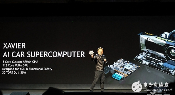 "Chip + Software + Platform" will be different for NVIDIA