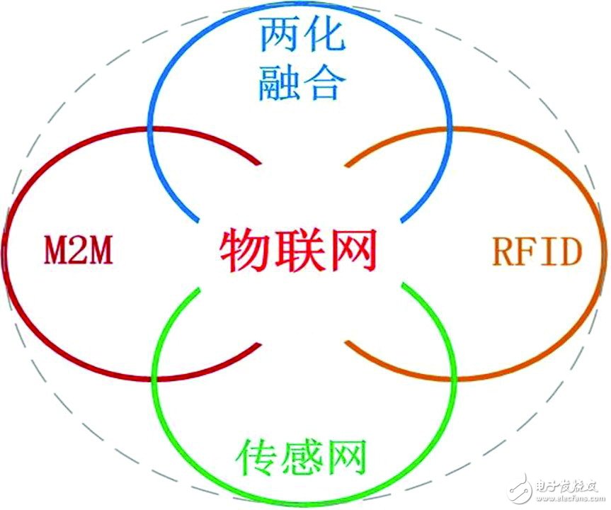 Who can master the core discourse right in several communication protocols?